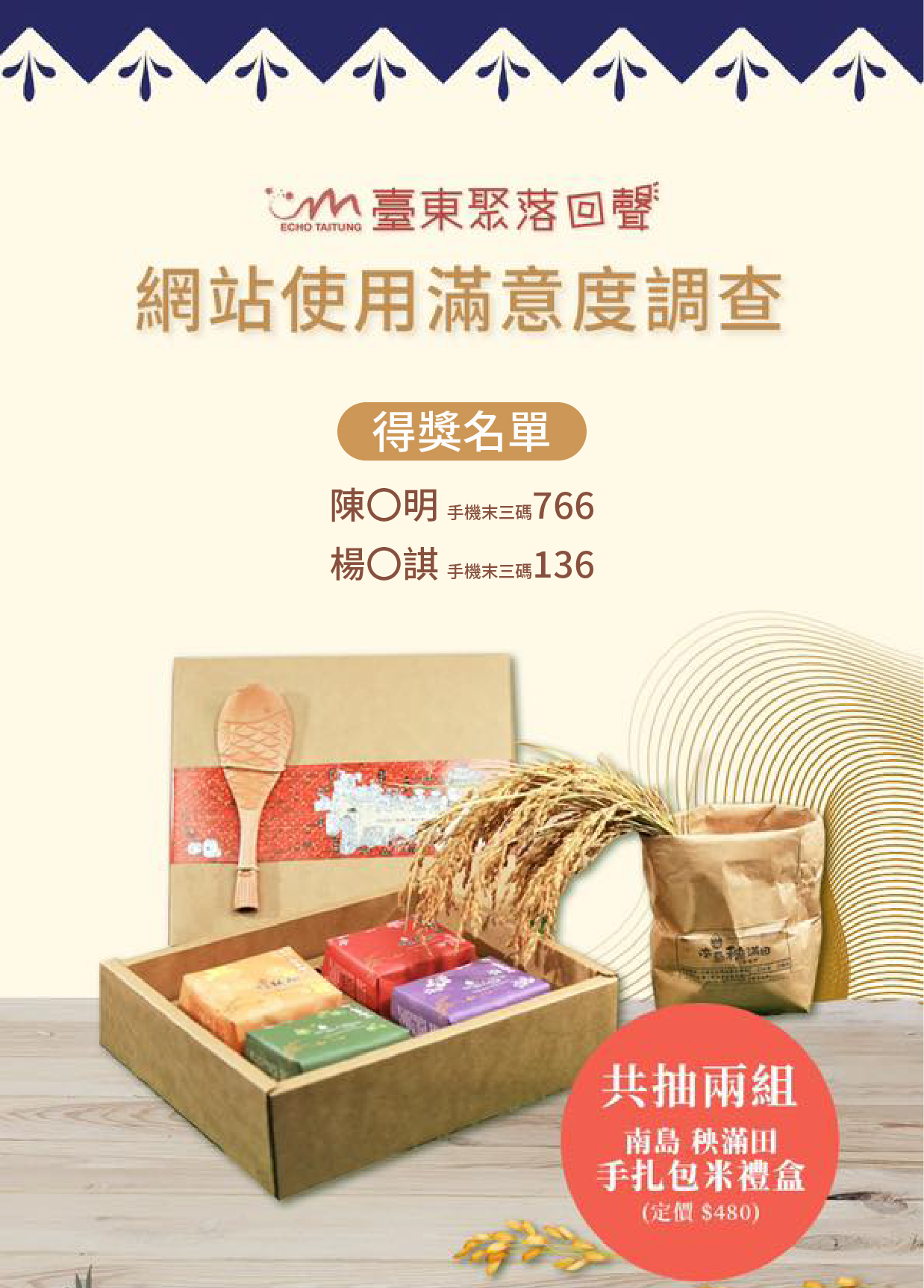 【贈獎】臺東聚落回聲問卷得獎名單